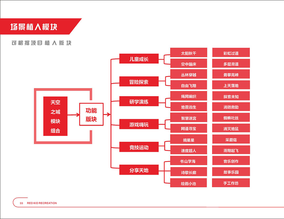 宣传手册.cdr（3.28）.cdr_0018.JPG